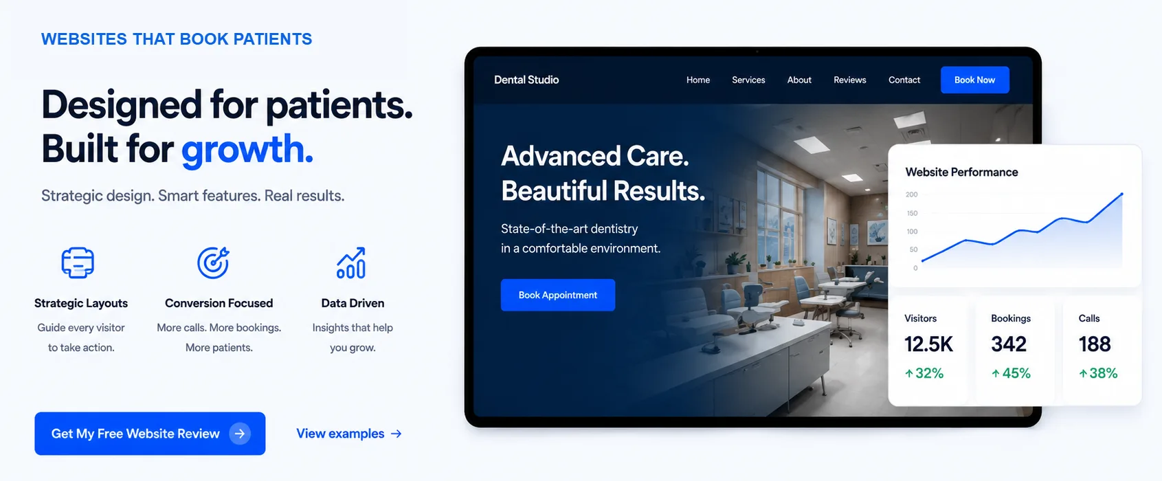 Designed for patients. Built for growth. Strategic design, smart features, real results.